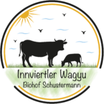 Innviertler Wagyu